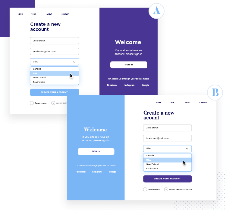 creating solutions and variations from a/b testing