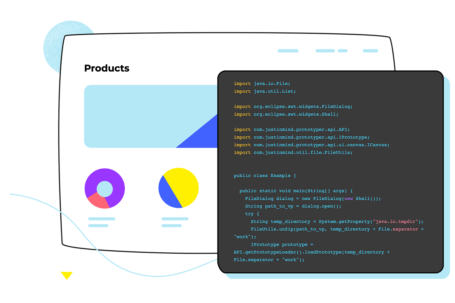 API and SDK