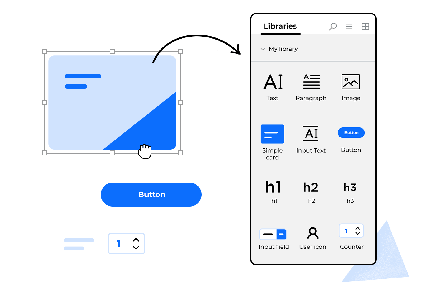 Creating a custom bootstrap UI library