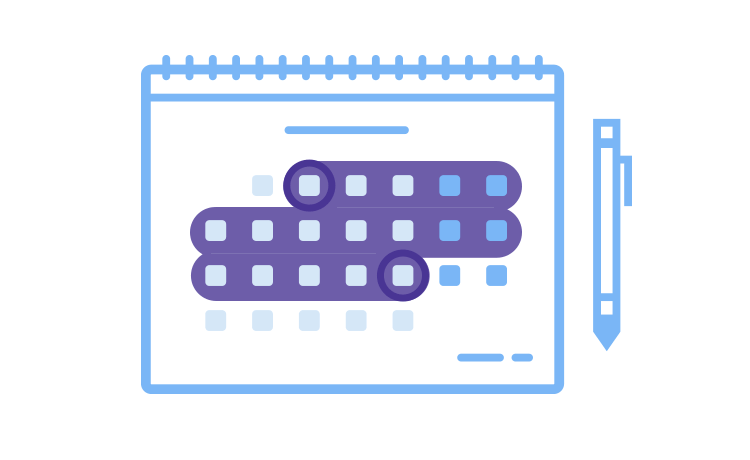 deciding on the duration of a/b testing