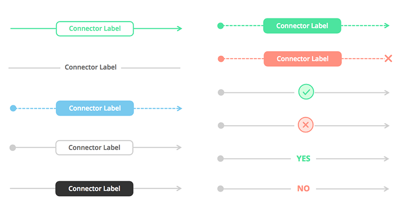 flow-diagrams-diagramming-ui-kit-category-connectors