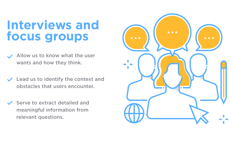interviews and focus groups as ux research methods
