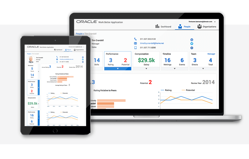 justinmind-oracle-alta-ui-kit-responsive