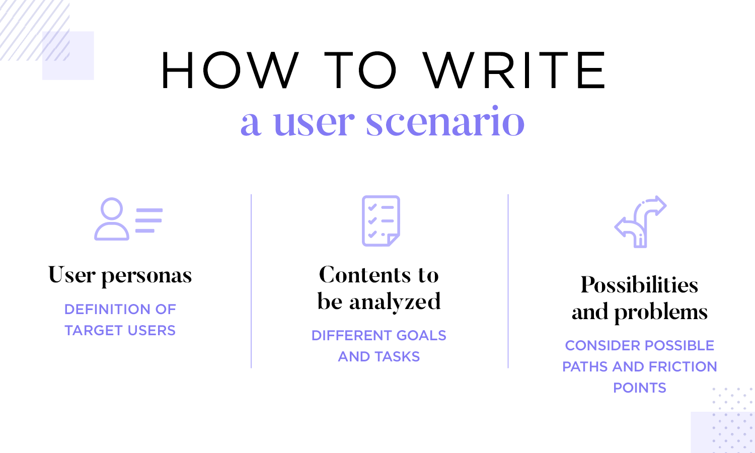 mapping out scenarios for ux design