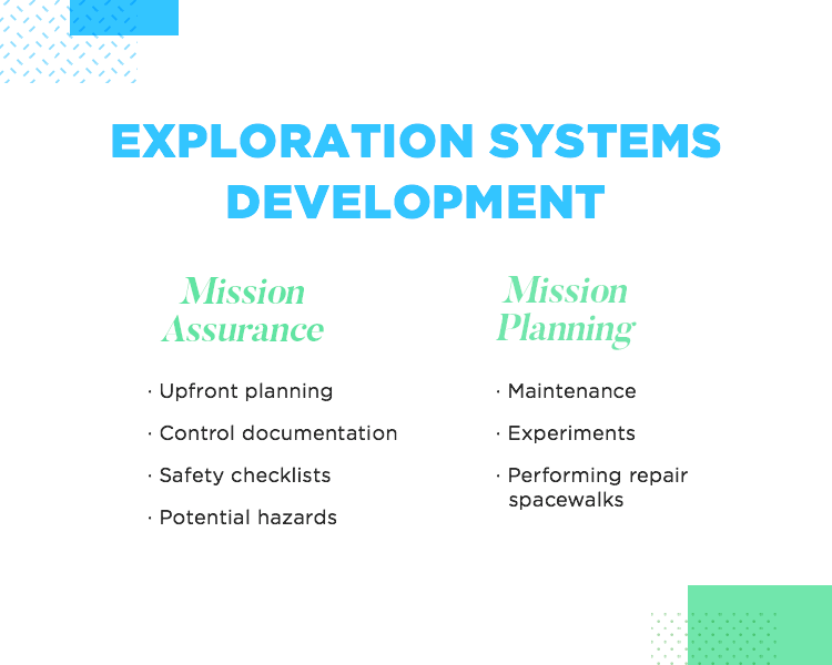 UX design at NASA - Explorations System Development program