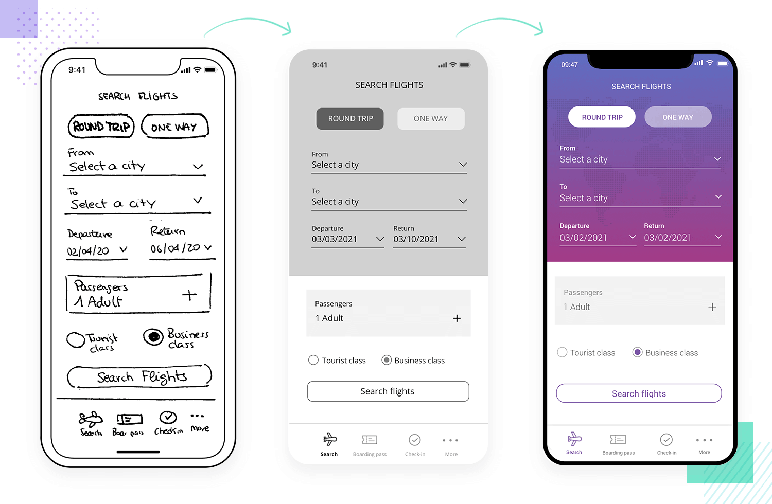 prototyping process as ux design principle