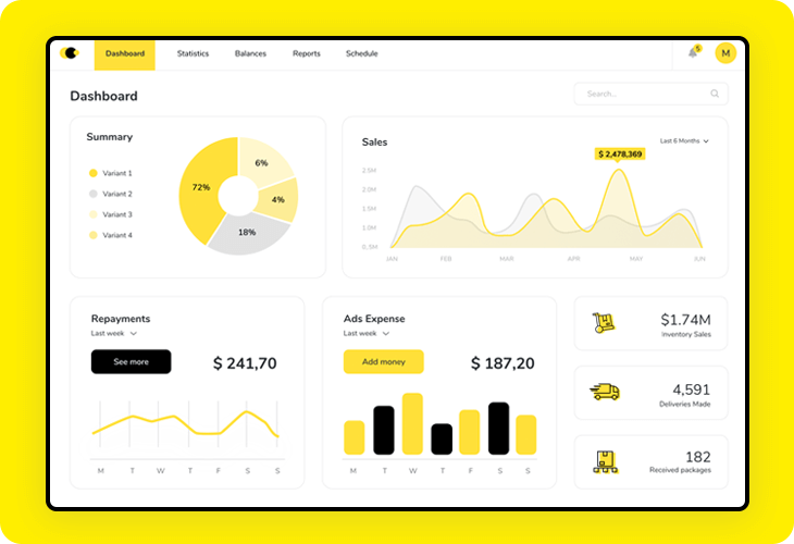 sales dashboard with horizontal navigation