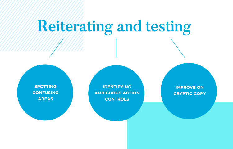 testing of form design prototypes: theory