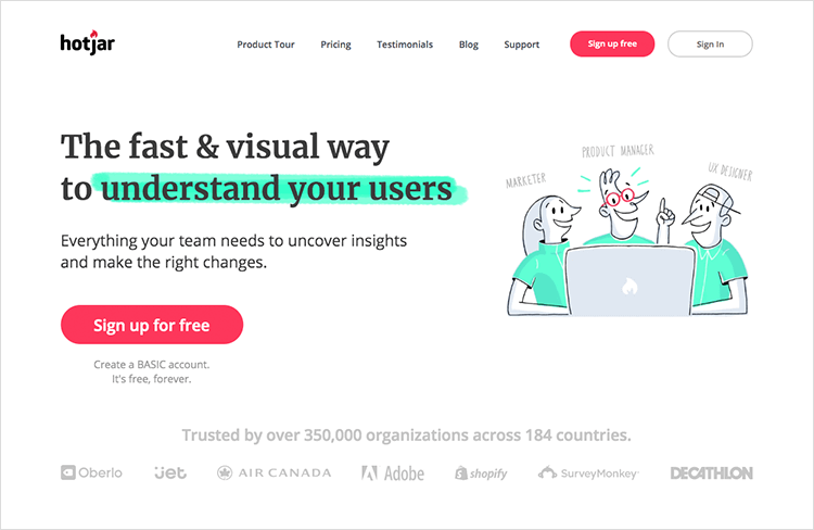 hotjar usability testing tool