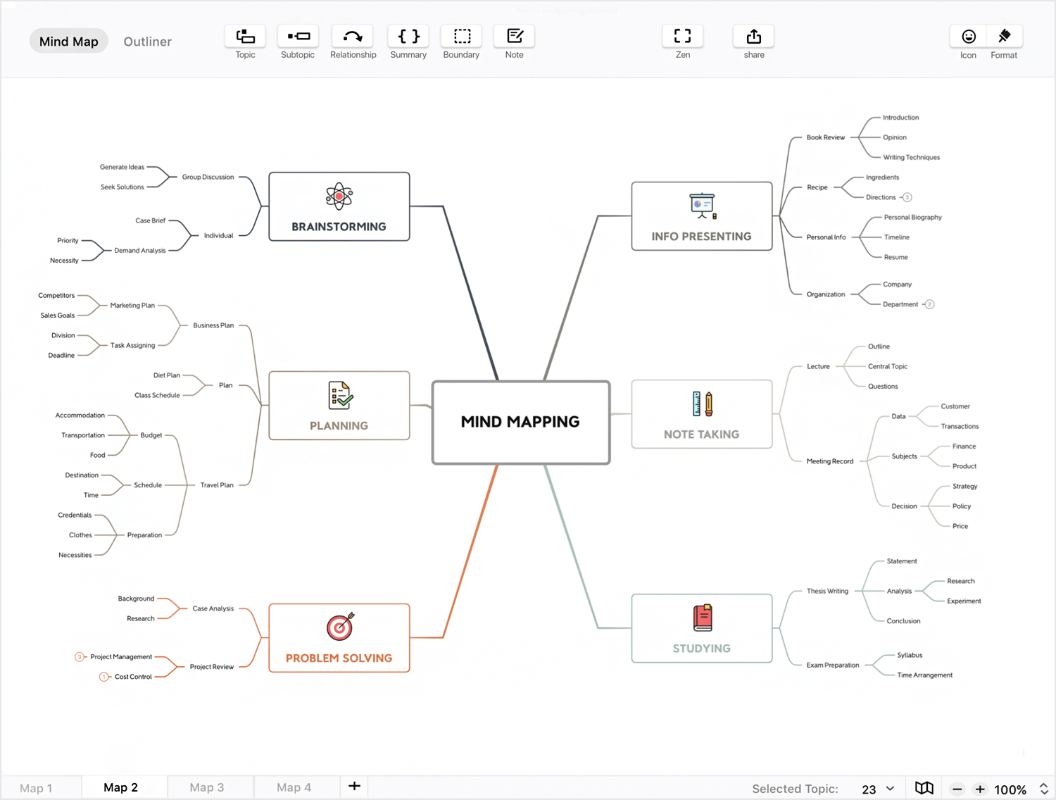 Best user flow tools - Xmind