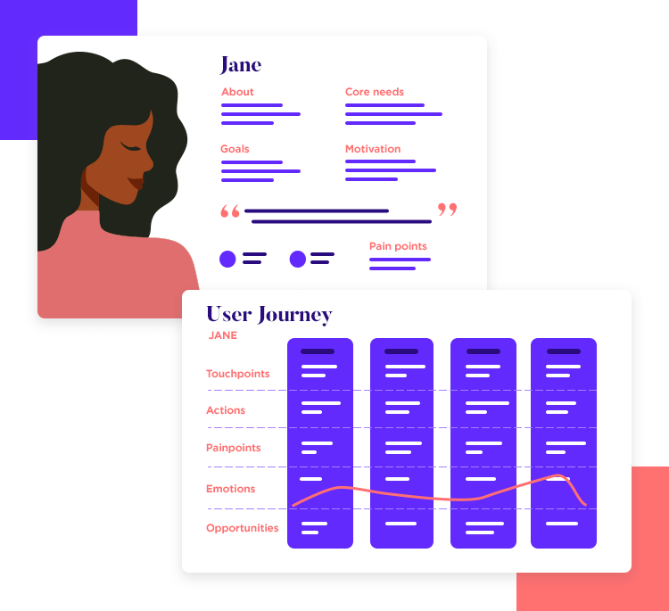 using user journeys and maps for user research in user-centered design