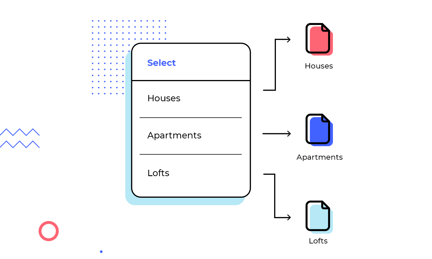 Create conditional web interactions in Justinmind