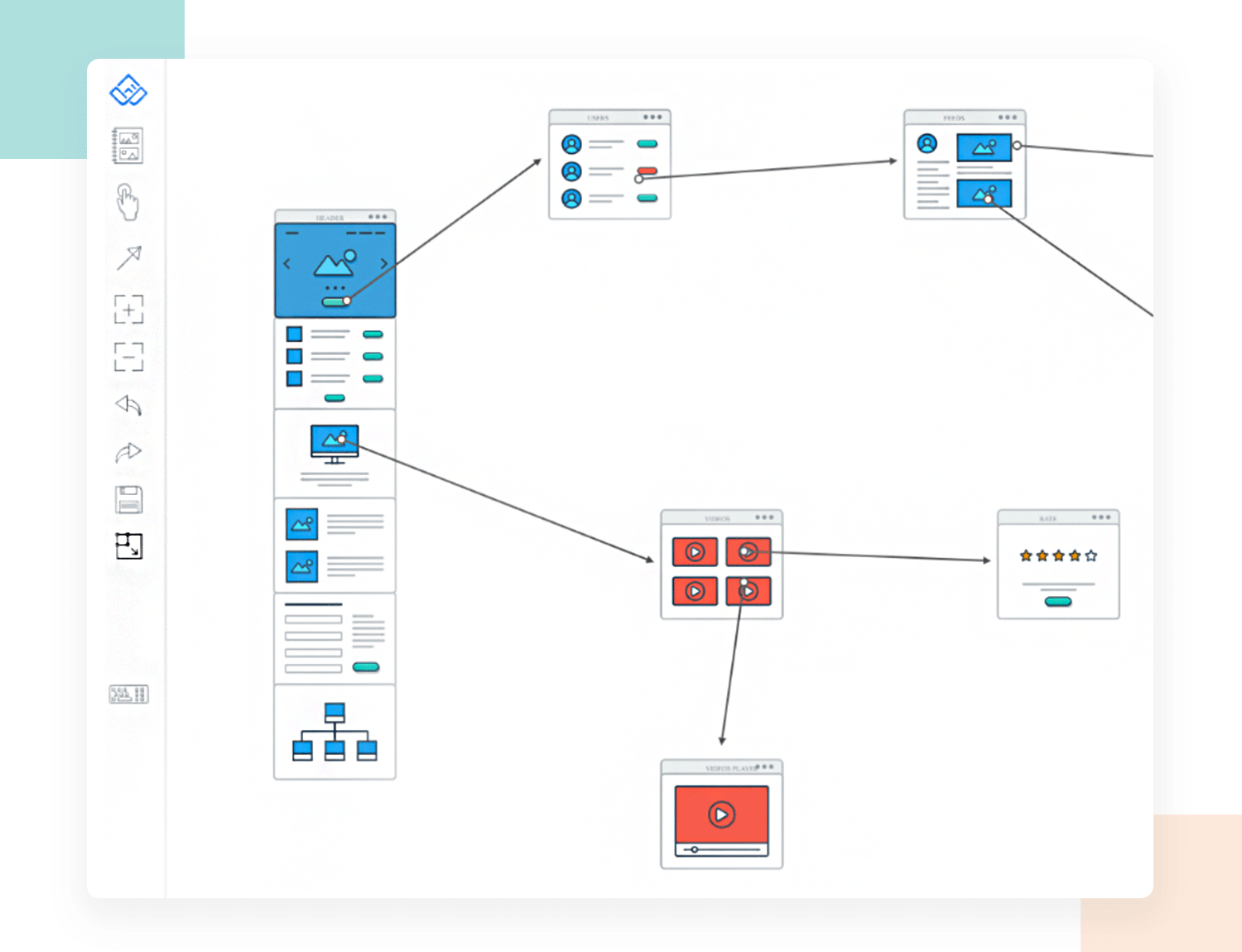 Wireflow - 10 user flow tools - Justinmind