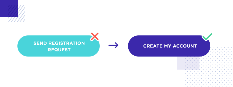 dimensions of interactions - words